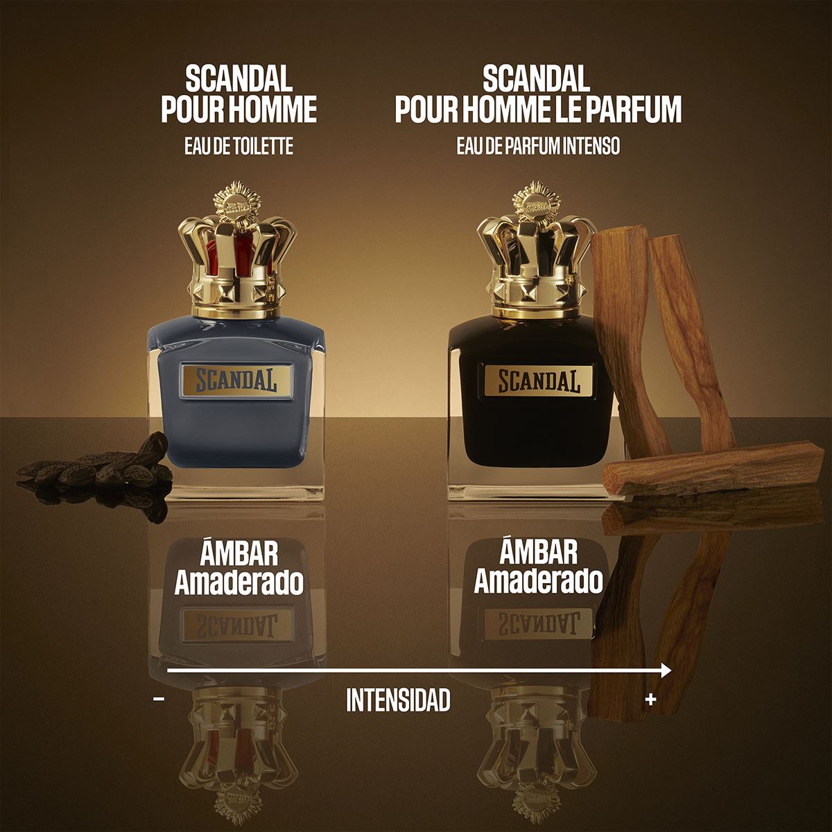 Set para Hombre Jean Paul Gaultier Scandal pour Homme