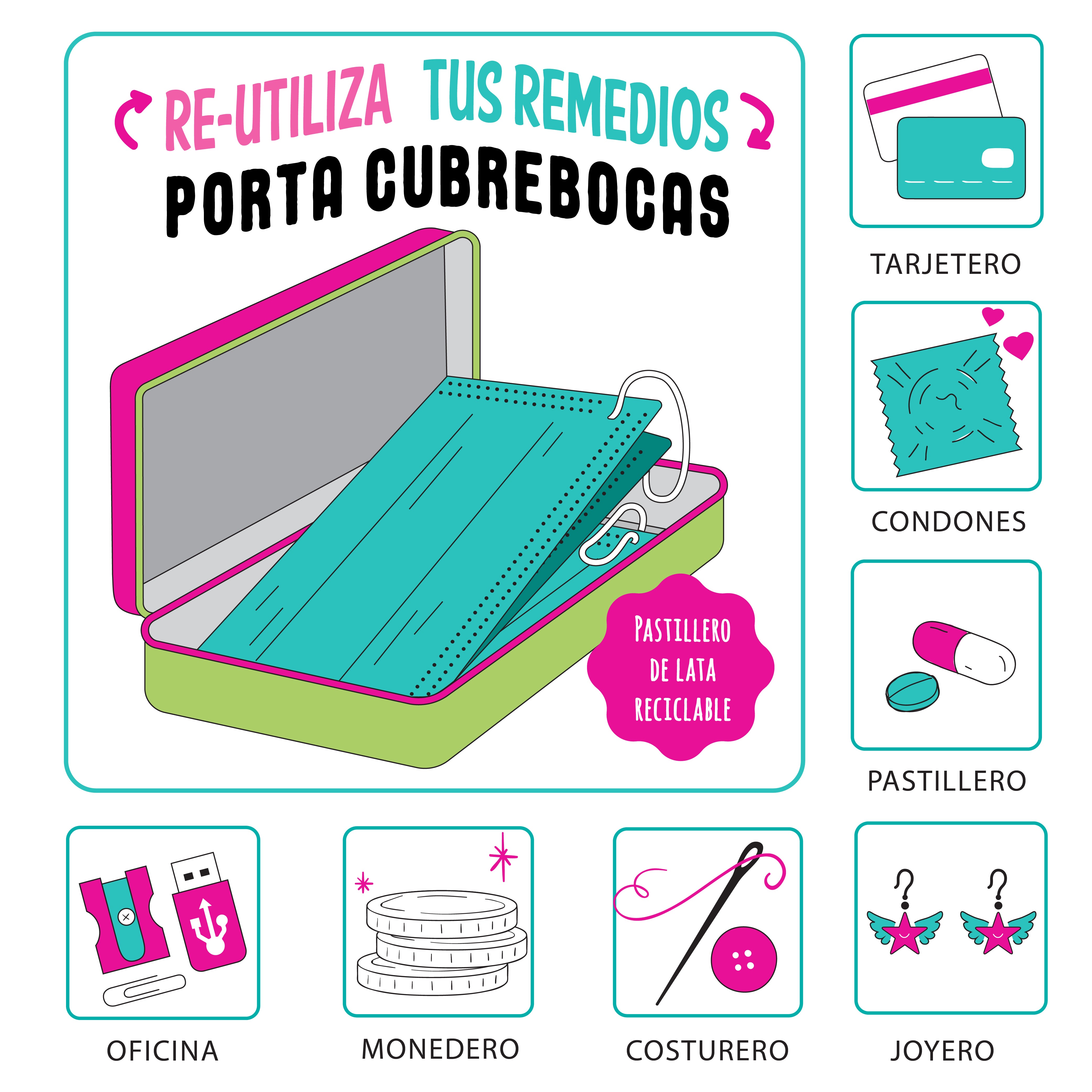 Pastillero con dulces Se me hizo fácil Remedios Mágicos