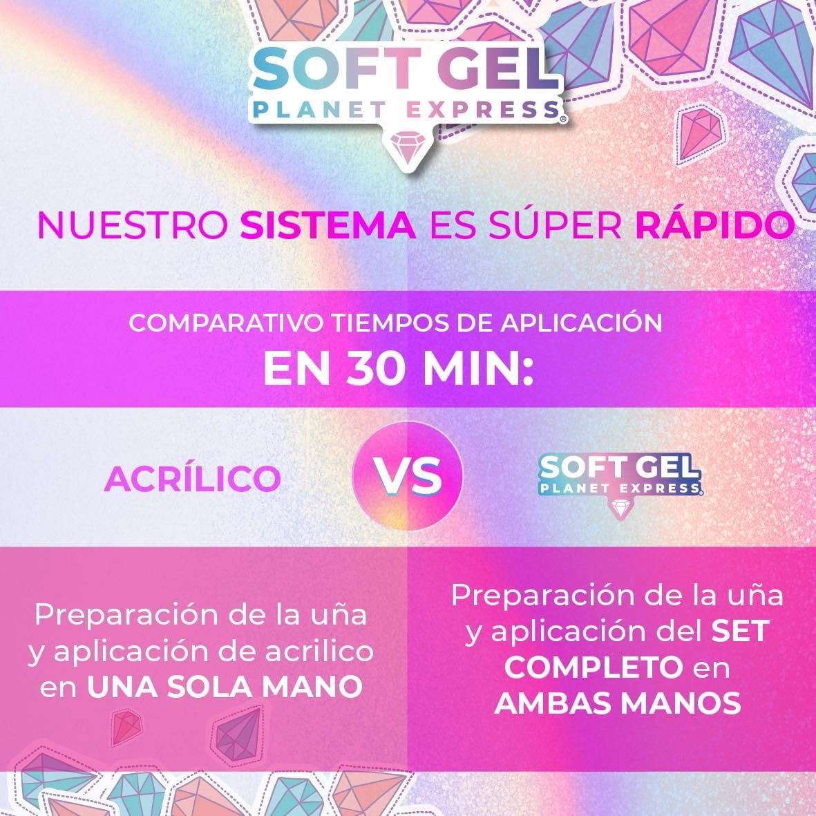 Set uñas Express en 30min